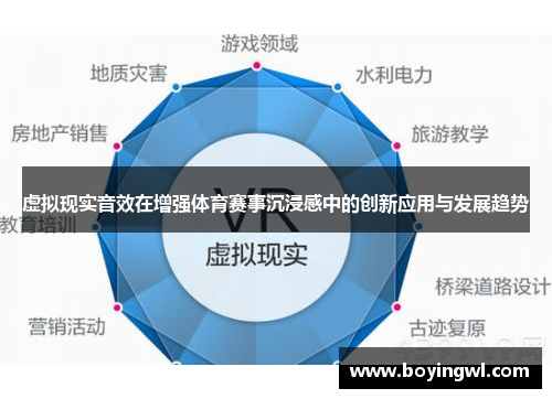 虚拟现实音效在增强体育赛事沉浸感中的创新应用与发展趋势
